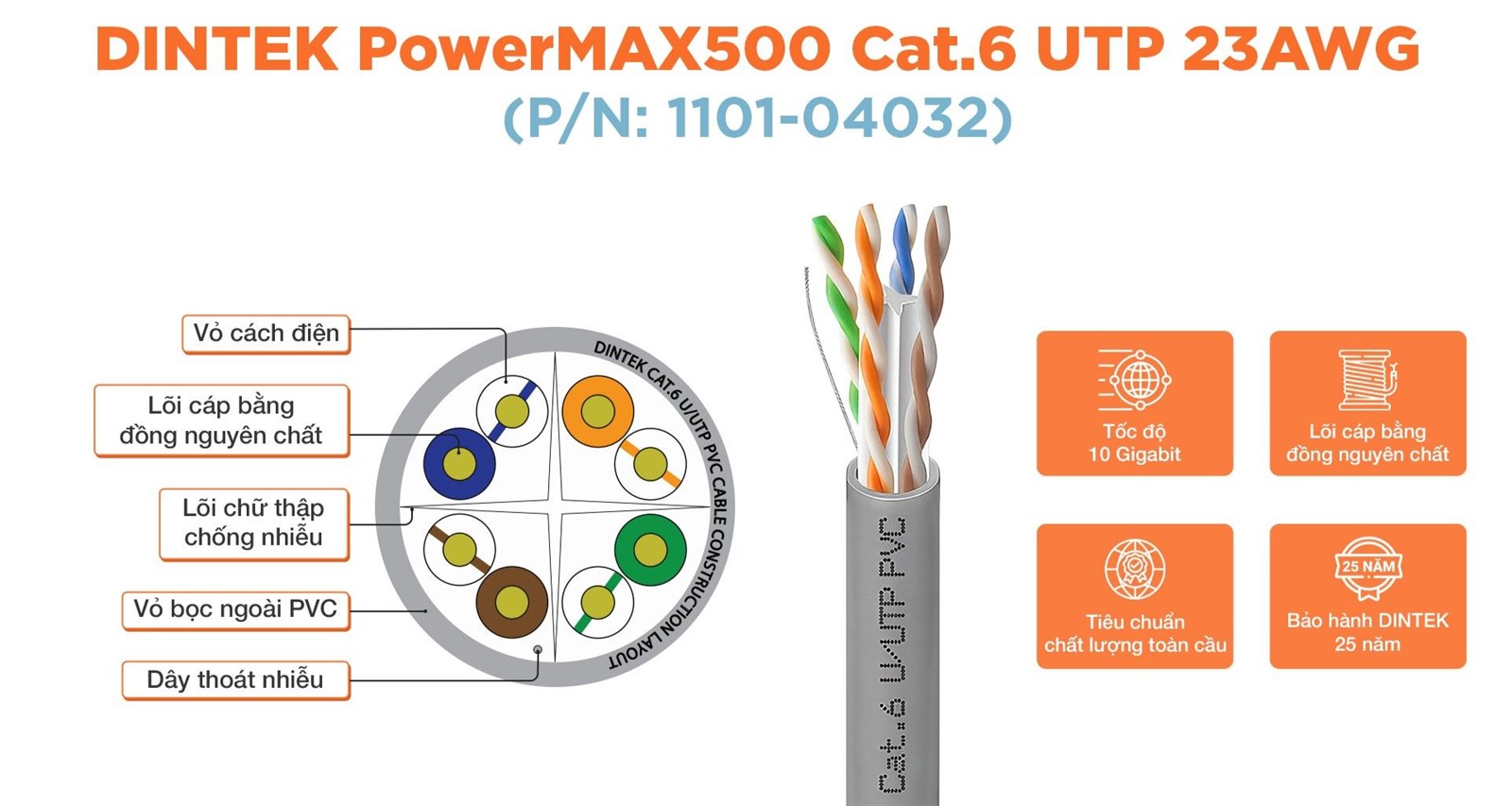 cáp mạng dintek cat6 ut 23awg -2