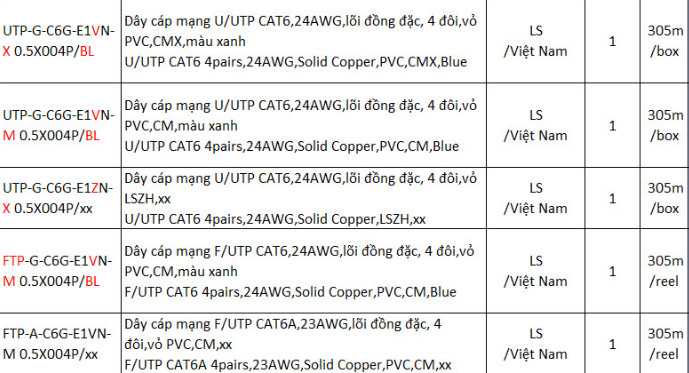 các loại cáp mạng ls cat6